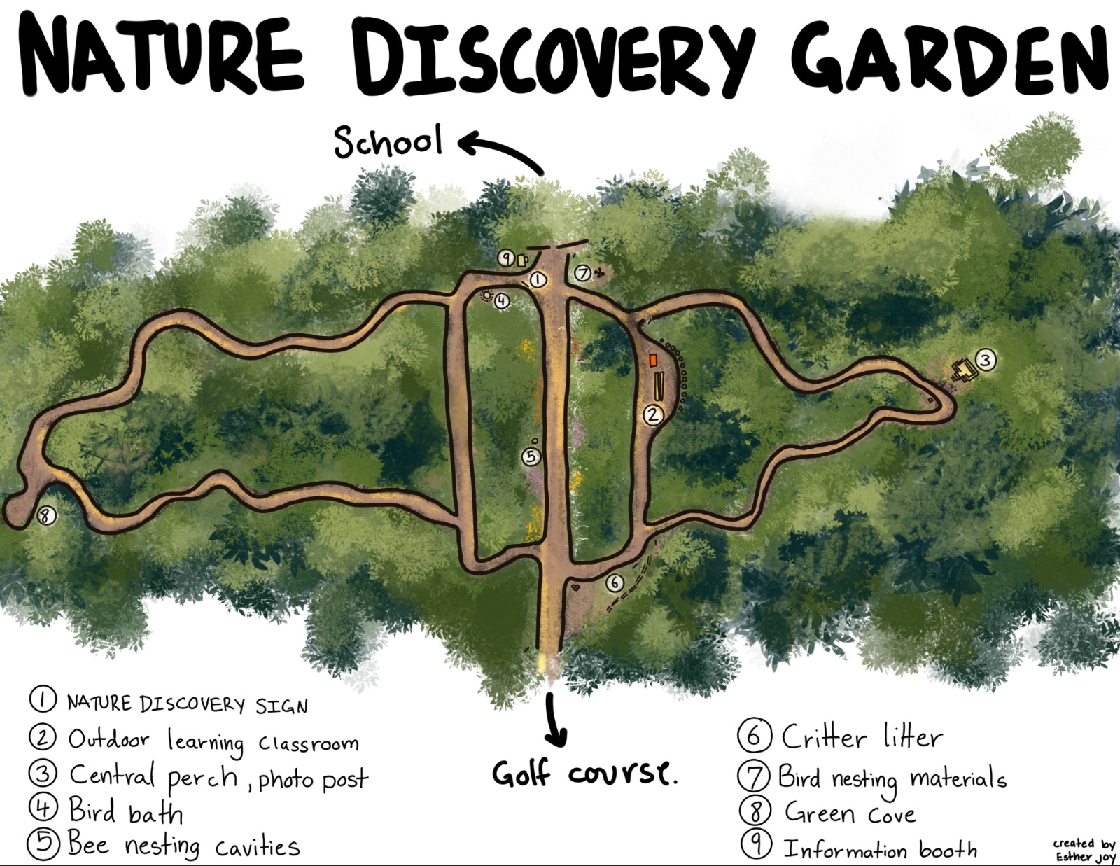 Nature discovery garden
